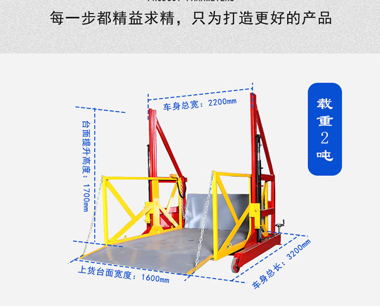 裝卸平臺(tái)_13