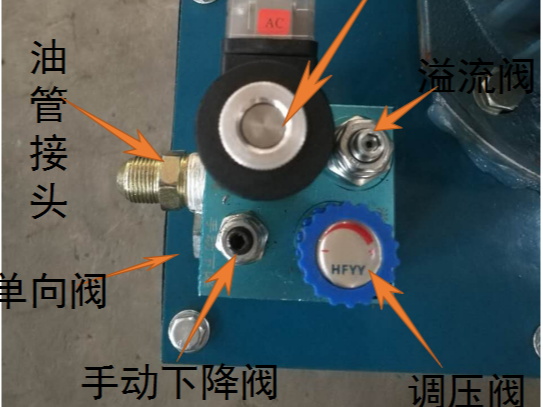 剪叉升降平臺電磁閥的作用